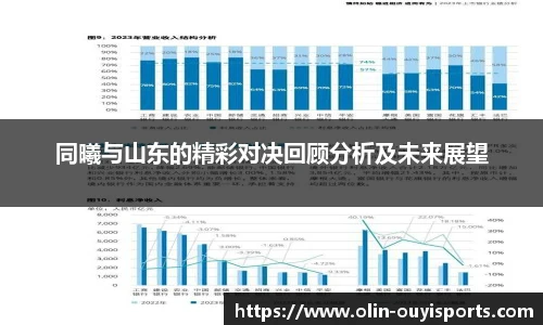 同曦与山东的精彩对决回顾分析及未来展望